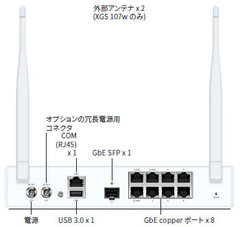 sophos XGS107