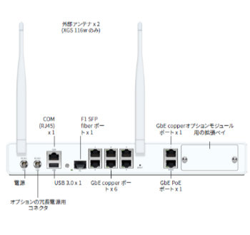 sophos XGS116