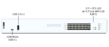 sophos XGS126