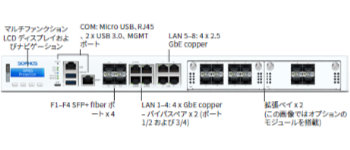 sophos XGS4300