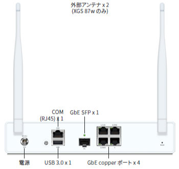 sophos XGS87