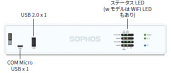 sophos XGS87